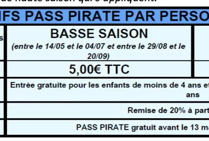 Agde Mobil 3ch-secteur Vip Garden Village Club Parc Acquatique